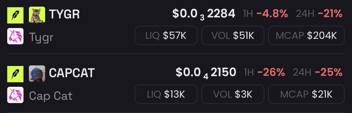 Demuretrades_'s tweet photo. Robinhood retirement plays

These will 100x in a few weeks 

Save this tweet https://t.co/Au8FYkOT5z
