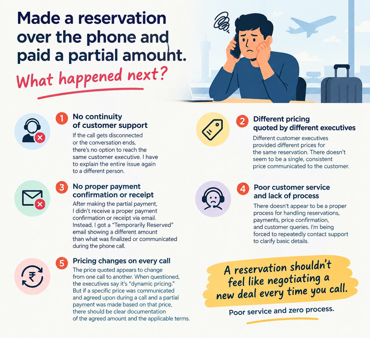 srinath_groot's tweet photo. hi @FabHotels  Made a reservation over the phone and paid a partial amount but No proper payment receipt or confirmation.
Got “Temporarily Reserved” email showed a different amount with what support said 
And if the call ends, there’s no way to reconnect with the same executive. https://t.co/u00hYbgdT1