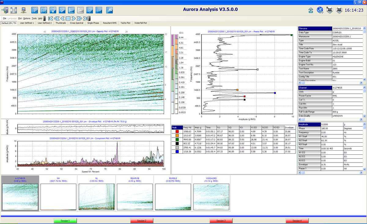 SteemaSoftware's tweet photo. HGL Dynamics: Powering High-Performance Test and Measurement with TeeChart
Blog Post: https://t.co/Nui6qbrkr5
#chartinglibraries #Engineeringdashboards  #Engineeringvisualization #Realtimedatavisualization #spectrumplots #Statisticalanalysischarts #Waterfallcharts https://t.co/Wao43WDAhD