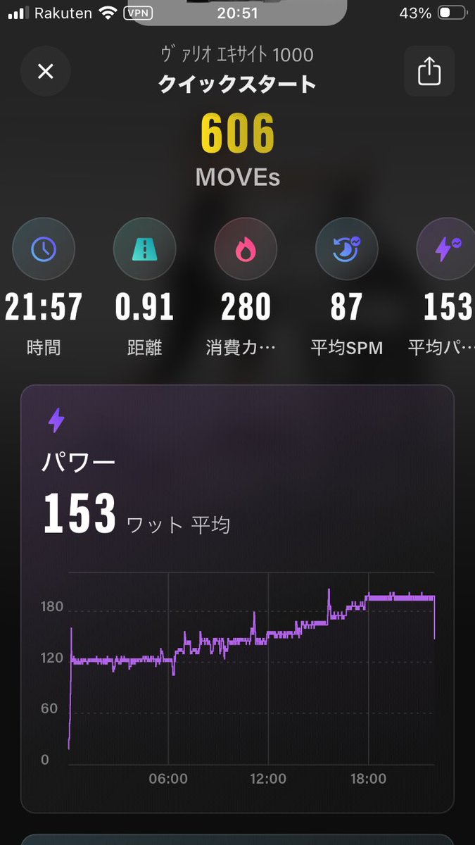 donj_2's tweet photo. クロストレーナー 280 kcal +
スピンバイク1セット500 kcal  計 780 kcal。 https://t.co/0NPHwFIY03