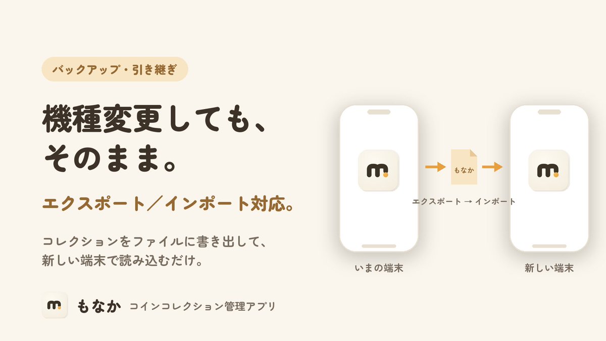 monaka_app's tweet photo. データが端末の中だけだと、機種変更や故障が心配…
「もなか」はエクスポート／インポートに対応。ファイルに書き出して新しい端末で読み込めば、コレクションはそのまま。
バックアップにもどうぞ🪙
#コイン収集 #古銭 https://t.co/SpvJR3yVjU
