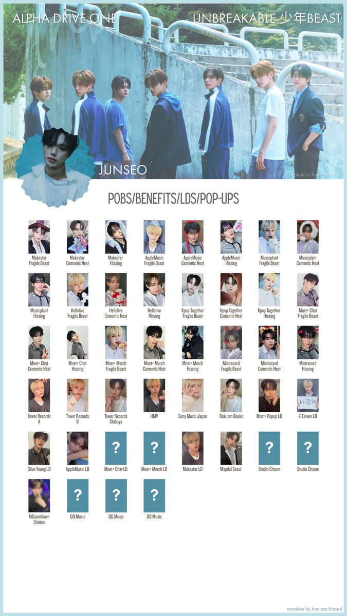 hansanbiased's tweet photo. alpha drive one ald1 photocard templates - pobs  UNBREAKABLE : 少年BEAST 
sep 9 update

these are a work in progress. plz DM if you have feedback or images I may use!  

・❥・
https://t.co/Vy0yEaaczo

leo junseo arno sangwon xinlong anxin sanghyeon wishlist template 알디원 https://t.co/tuE1ieiWcE