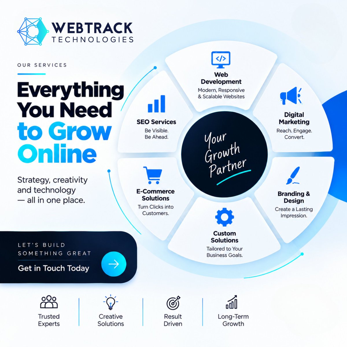 webtrack_tech tweet picture