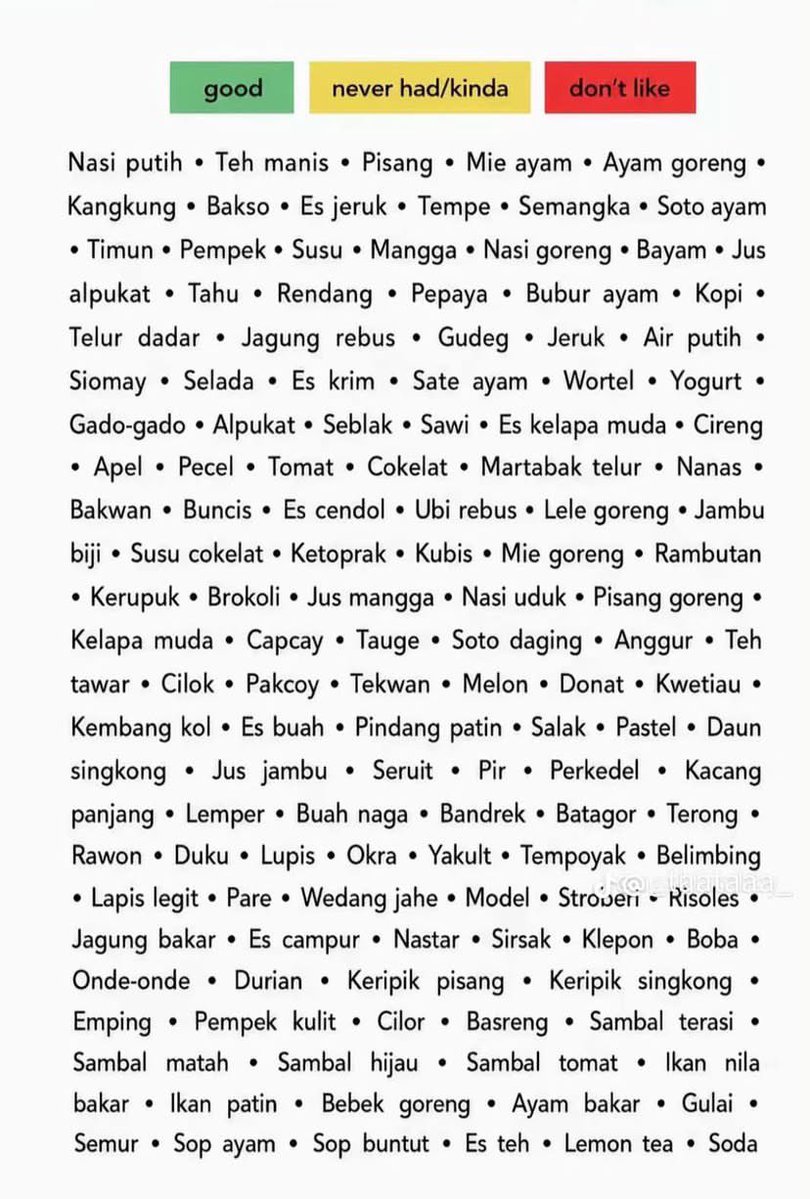 foodwillrescue's tweet photo. ternyata aku masih oke laaah yaaa banyak sukanyaa https://t.co/vJHcagtSQX