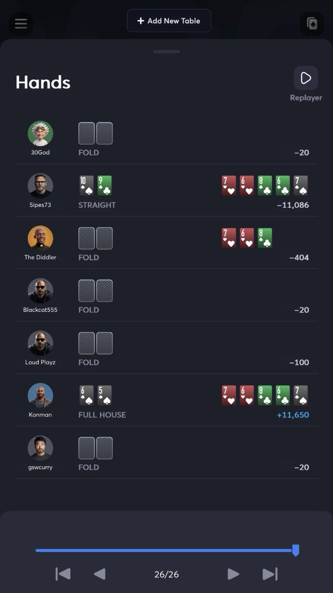 konman916's tweet photo. @AshleySpring10 @ClubWPTGold Felt bad for my opponent here… https://t.co/1H5gWjUnKd