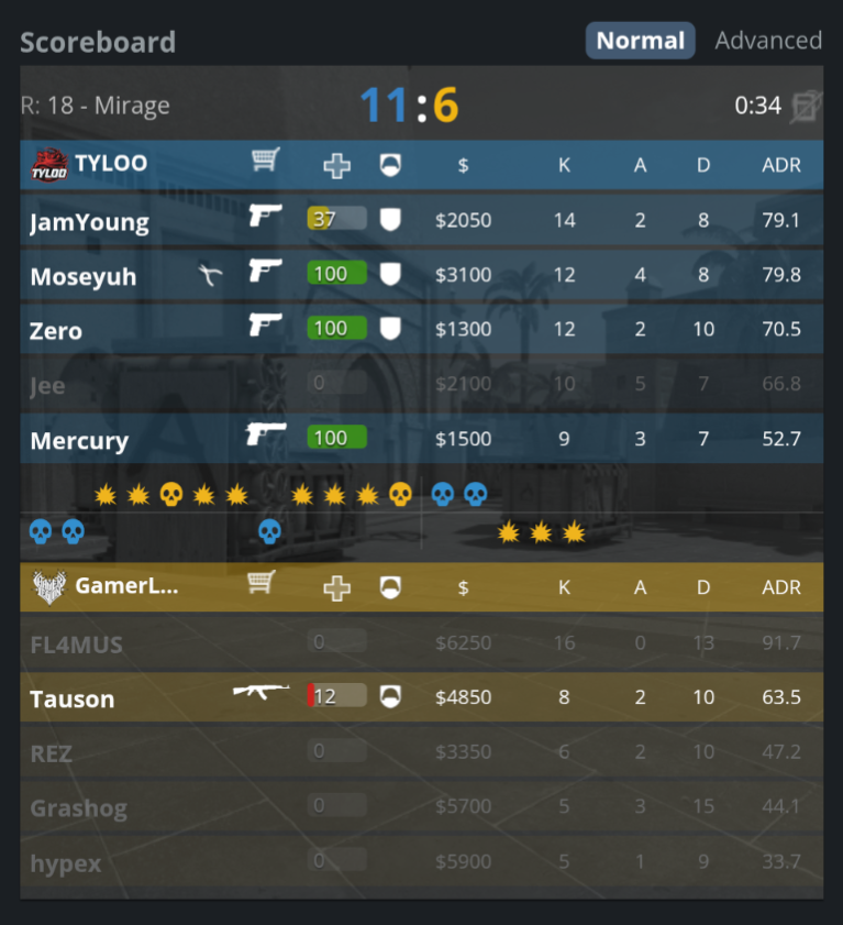 HRebisz's tweet photo. @GamerLegion 👏👏 https://t.co/7P1lWqqTFw