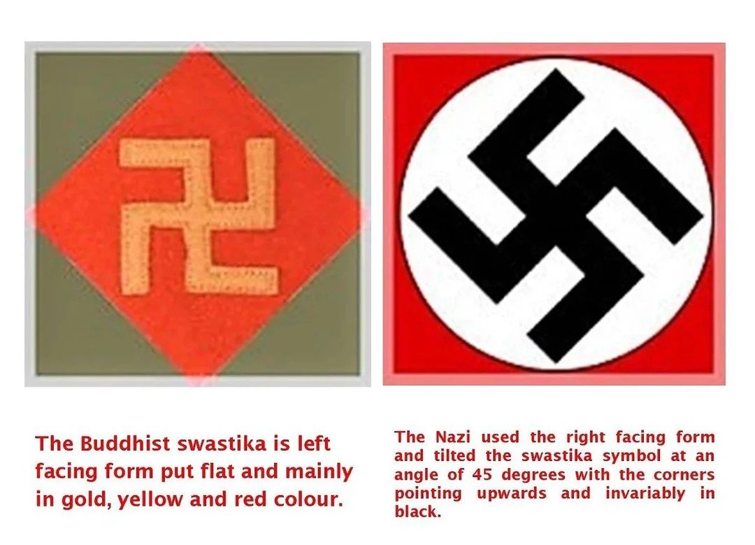 BanThis_Mf's tweet photo. @The_Cocky_Jew @Damianwayne7548 It's not a Nazi symbol. The actual Nazi symbol is rotated. Hitler used it precisely because it was a symbol of good luck. https://t.co/XKyHwhOgih