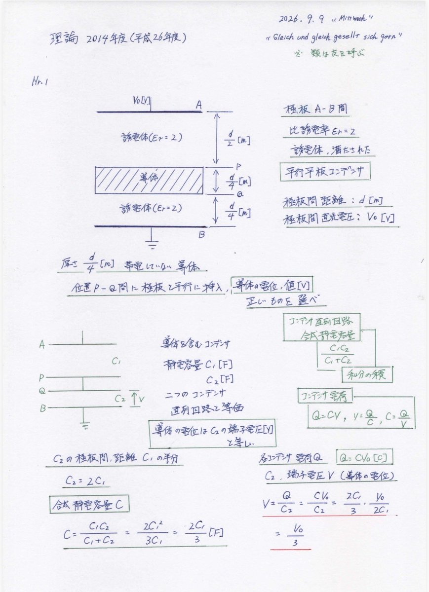 ShoheiMiyagi's tweet photo. 夜のタリーズにて「今日のnote学び」
「平行平板コンデンサ、電位、電荷」

コンデンサ何回やっても苦手なんです。「電荷、電位、電界」いつもごっちゃになってしまいます。

苦手を克服、明日も頑張っロー。「明日って今さ」ほんまに

(『2022年版 電験三種 過去問 詳解』 オーム社 編より引用) https://t.co/51Fa2OmetJ