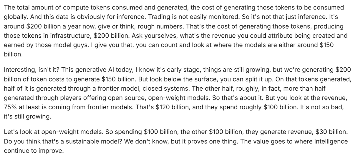 techfund1's tweet photo. Broadcom CEO Hock Tan breaks down AI economics:

Open-weight models burn $100B compute to make $30B in revenue. 

Frontier models spend $100B to make $120B in revenue.

One of these won't be sustainable 

source: Goldman conference https://t.co/aBpEWvYYVU