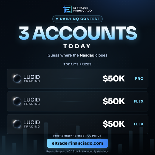 ElTraderFinan's tweet photo. 3 Lucid Trading accounts on the table today. Guess where the Nasdaq closes.

🥇 $50K PRO
🥈 $50K FLEX
🥉 $50K FLEX

Free to enter, closes 1:00 PM CT 👉 https://t.co/Rlkk58zXoj

New from today: repost this and you get +0.25 pts in the MONTHLY standings — as long as you also send a prediction today.