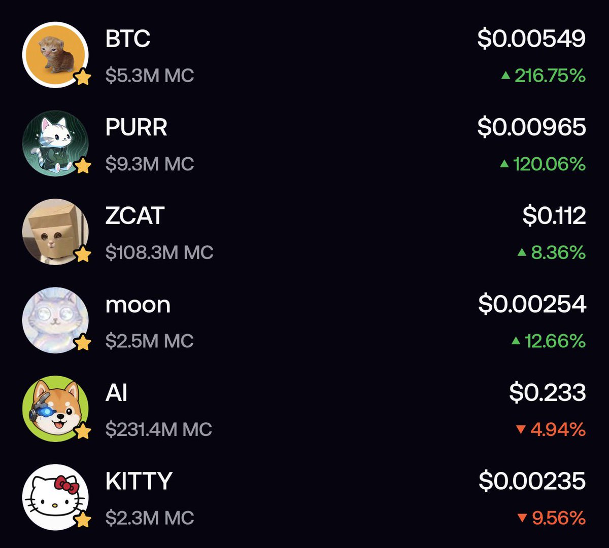 Source media 1 from @mo_xbt