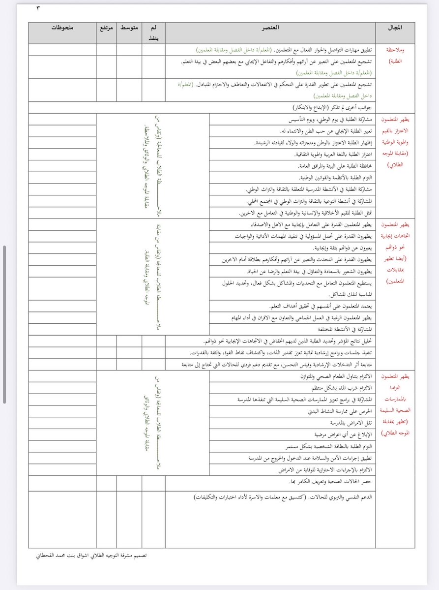 Schoolguidance1's tweet photo. أعددنا هذه الاستمارة كاجتهاد أولي لمتابعة مؤشرات التوجيه الطلابي، بهدف التأكد من اكتمال الشواهد ومدى توافقها مع المؤشرات، والاستفادة من نموذج مقابلة الموجه والإجابات المتوقعة.

ونؤكد أن الهدف منها ليس تصيد الأخطاء أو المحاسبة، وإنما دعم الموجه الطلابي وجميع عناصر المدرسة، ومساعدتهم على استكمال متطلبات ومؤشرات التوجيه الطلابي بصورة أكثر وضوحًا وجودة، وتعزيز الممارسات القائمة وتطويرها.

الاستمارة عمل اجتهدنا فيه، وقد يحتمل الخطأ أو النقص؛ لذلك أرفقناها بصيغة Word، ونأمل الاطلاع عليها وإضافة ما ترونه مناسبًا من تعديلات أو تحسينات، وصولًا إلى أداة أكثر جودة وشمولية تخدم العمل الميداني وتدعم الموجه

مرفق ايضا نموذج مقابلة الموجه مع الفريق الخارجي والاجابات المتوقعه 
#التوجيه_الطلابي
#تعليم_الرياض
#مؤشرات_التوجيه
https://t.co/rQtkJYyGJN