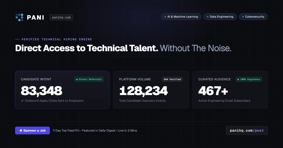 paniHQ's tweet photo. Spent 2–3 months quietly rebuilding PANI.

Not a redesign for the sake of it - the product is now what I actually wanted it to be:

_ Verified profiles from public GitHub work, not resumes.
_ A feed of hidden AI / Data / Security roles.
_ Consistent traffic, finally. https://t.co/IND1GwgdKn