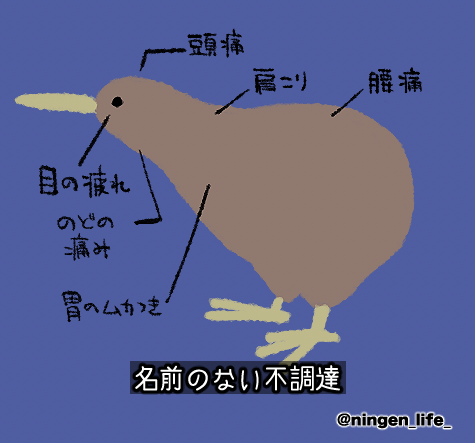 ningen_life_'s tweet photo. 今日も一日 https://t.co/0gshAjWF08
