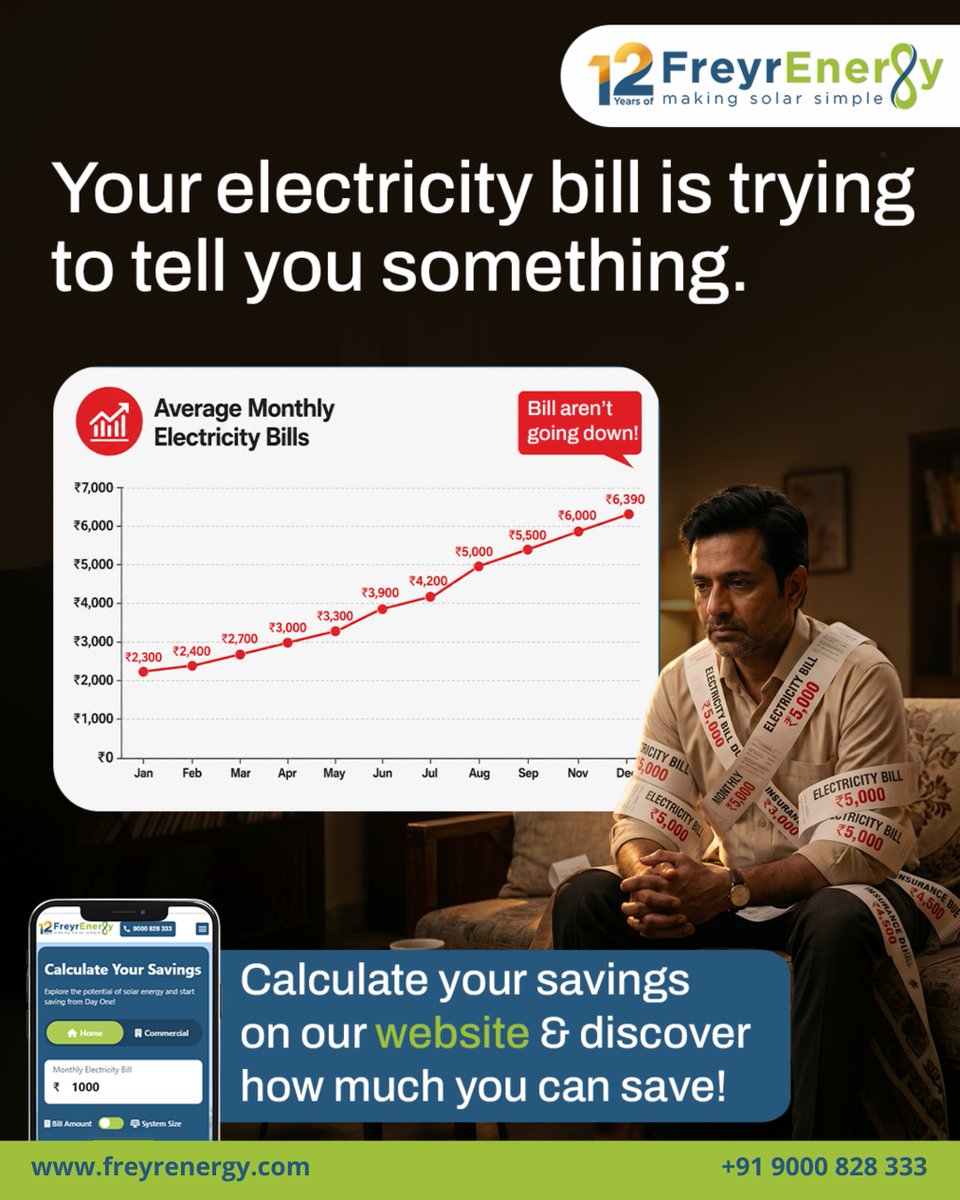 FreyrEnergy's tweet photo. Your electricity bill tells you more than what you owe. 
Save ₹1 Lakh on Solar
₹78,000 Govt. Subsidy + ₹22,000 Freyr Energy Discount
📲 EMI from ₹1,466/month
📞 9000 828 333
🌐 https://t.co/JDJROPpEY9
#FreyrEnergy #MakingSolarSimple #SolarSavings #GoSolar https://t.co/ATYsg6YVy0