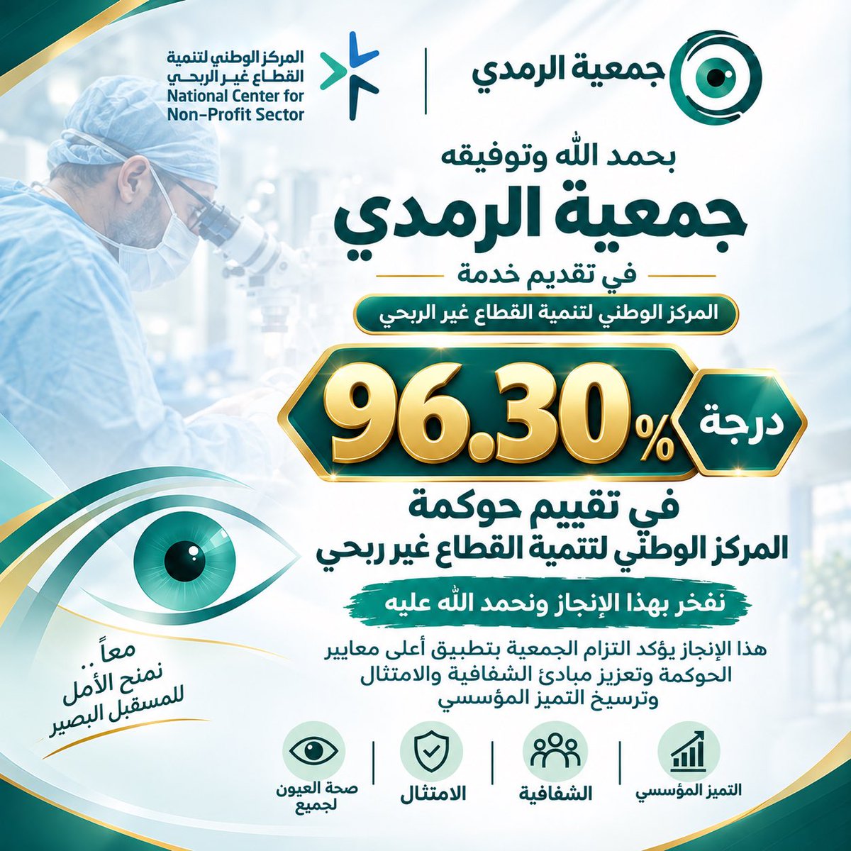Alramadycharity's tweet photo. 🤝إلى من نفخر بانتمائهم لجمعية الرمدي،
🏆 بفضل الله وتوفيقه نزف لكم بشرى تحقيق جمعية الرمدي نسبة 96.30% في تقييم الحوكمة لعام 2025.
هذا الإنجاز لم يكن ليتحقق بعد توفيق الله ، والعمل بروح الفريق الواحد من مجلس إدارتها .
نفخر بهذا الإنجاز، ونعتز بثقتكم وانتمائكم
شكرًا لكم 🙏 https://t.co/eEgPNKl1ZW