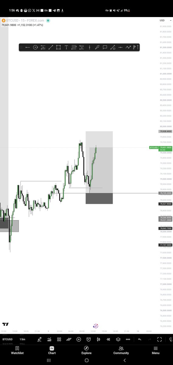 Lamineparody's tweet photo. I bought $BTC tho 
Yall aped into $LAPTOP 
-100% by the way the actual hell https://t.co/mam2UQTsxl