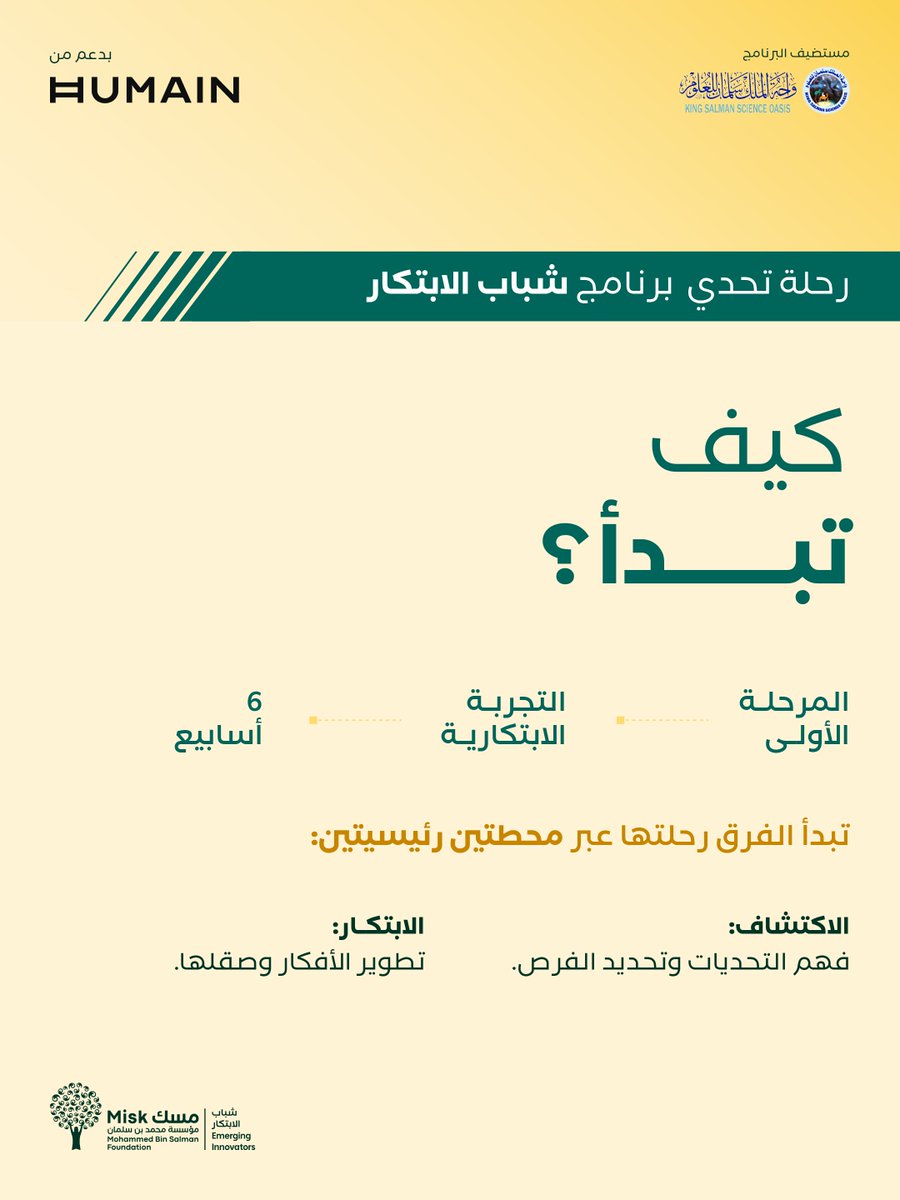 MiskEntrep's tweet photo. كل رحلة ابتكار تبدأ بخطوة.​

في برنامج #شباب_الابتكار، ينتقل المشاركون من فهم التحديات واستكشاف الفرص، إلى تطوير الأفكار وبناء نماذج أولية قابلة للتطبيق، وصولًا إلى عرض حلولهم أمام الخبراء والشركاء.​

​#مسك_الريادة https://t.co/4t1Xi9DpBN