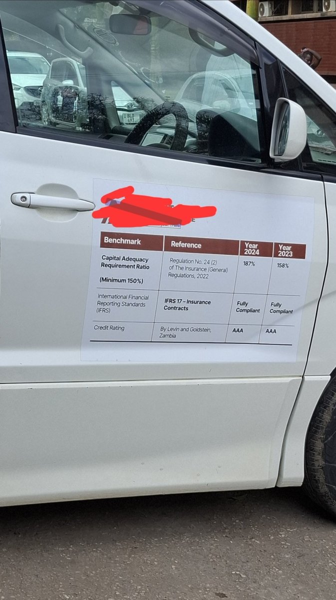 nkabwela's tweet photo. found this rather amusing... an insurance company prints that they are fully C.A.R and IFRS 17 compliant on one their buses as a way of advertising... might as well print their entire financial statements whilst they're at it...😂 but what do I know🤷‍♀️ ... I'm not a marketer https://t.co/oP4cqKpP9K