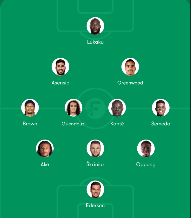 PIatoniq's tweet photo. Fenerbahçe bence harika 3-4-2-1 takımı. Bu burada dursun...
#FenerinMaçıVar #FBvROM #UCL #ChampionsLeague https://t.co/wgJXL4LSzI