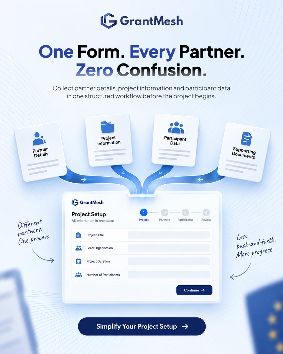 GrantMesh's tweet photo. Every EU-funded project starts with information.

Partner details. Project data. Participant records. Supporting documents.

Bring it all together in one structured workflow before the project begins.

One Form. Every Partner. Zero Confusion.

#GrantMesh #EUProjects #ErasmusPlus https://t.co/XADk7vSOUN