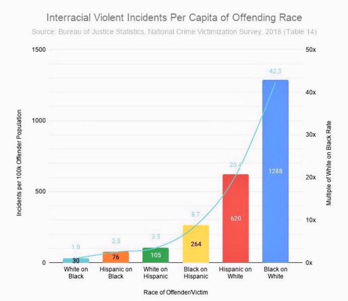 NathanD88z's tweet photo. @Butler4PF @kawhi_ring @Double759 You people should start acknowledging the present https://t.co/D0Pwrwdgmi