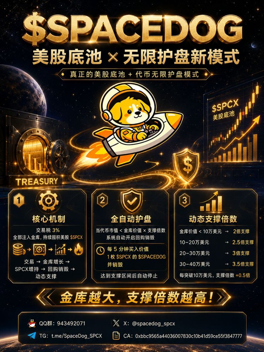 shiguang_dog's tweet photo. 来看看 $SpaceDog  太空狗的创新模式

BSC第一个以币股作为底池的动态金库托底模式

大家来试试运气吧～

参与很简单：

1 关注我和 @SpaceDog_cto

2 转发或者引用本条，并在评论区留下你的 BSC钱包地址

24小时内抽出30位朋友，每人发放 10000枚 $SpaceDog https://t.co/pakjj7MJMM