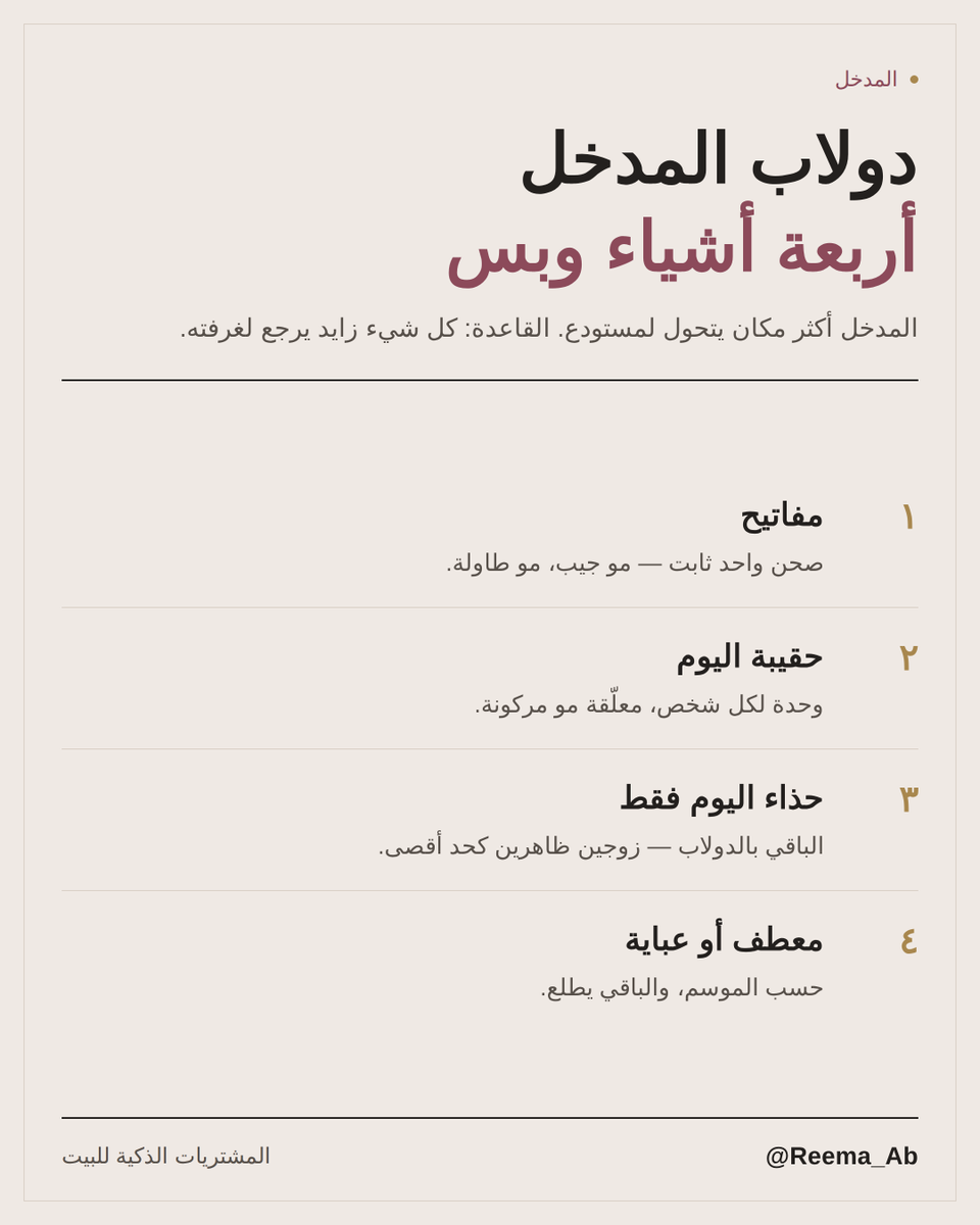 Reema_Ab's tweet photo. المدخل أكثر مكان يتحول لمستودع.

القاعدة: أربعة أشياء بس — مفاتيح، حقيبة اليوم، حذاء اليوم، ومعطف الموسم.
وكل شيء زايد يرجع لغرفته.

جربيها أسبوع وشوفي الفرق.
#تنظيم_المنزل #المدخل #البيت_السعودي https://t.co/GEkxdLxR36
