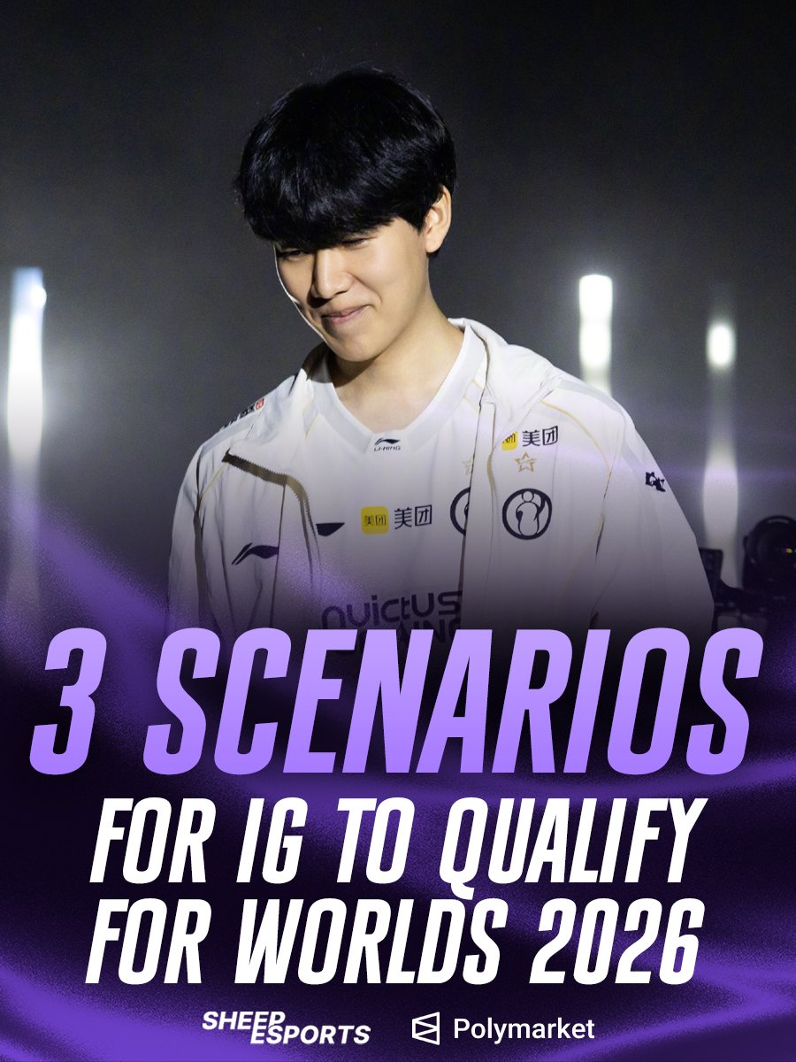 Sheep_Esports's tweet photo. Invictus Gaming 🇨🇳 have three scenarios that could qualify them for the 2026 World Championship 👇 https://t.co/NuAa8QJ9ho