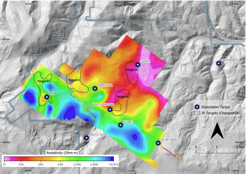 TheLastDegree's tweet photo. The primary focus is Target A, extending over 1.3 km between the Kismet &amp; North Breccia zones

A textbook porphyry signature: an inner core flanked by a strong chargeability halo that plunges to depth

This aligns directly with the deep anomaly previously identified

/2 https://t.co/1CArgTI56f