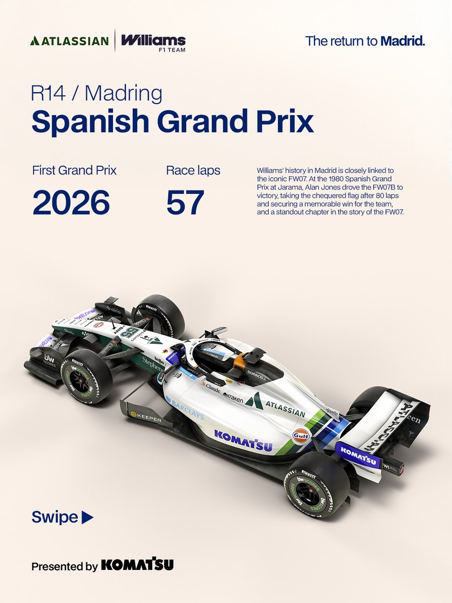 WilliamsRacing's tweet photo. A brand new F1 circuit has arrived, so here's everything you need to know 📊

Presented by Komatsu 🤝 https://t.co/XqFww9nby9