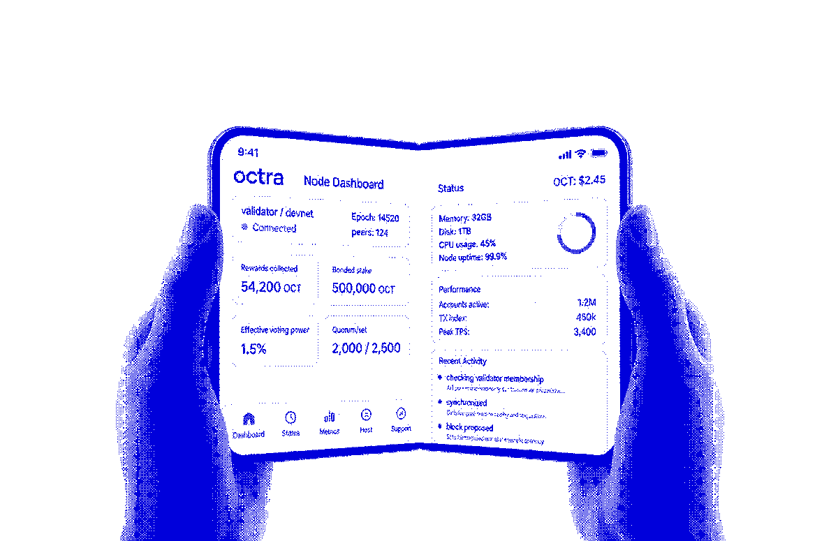 schwyngy's tweet photo. iphone octra https://t.co/LODhInZomF