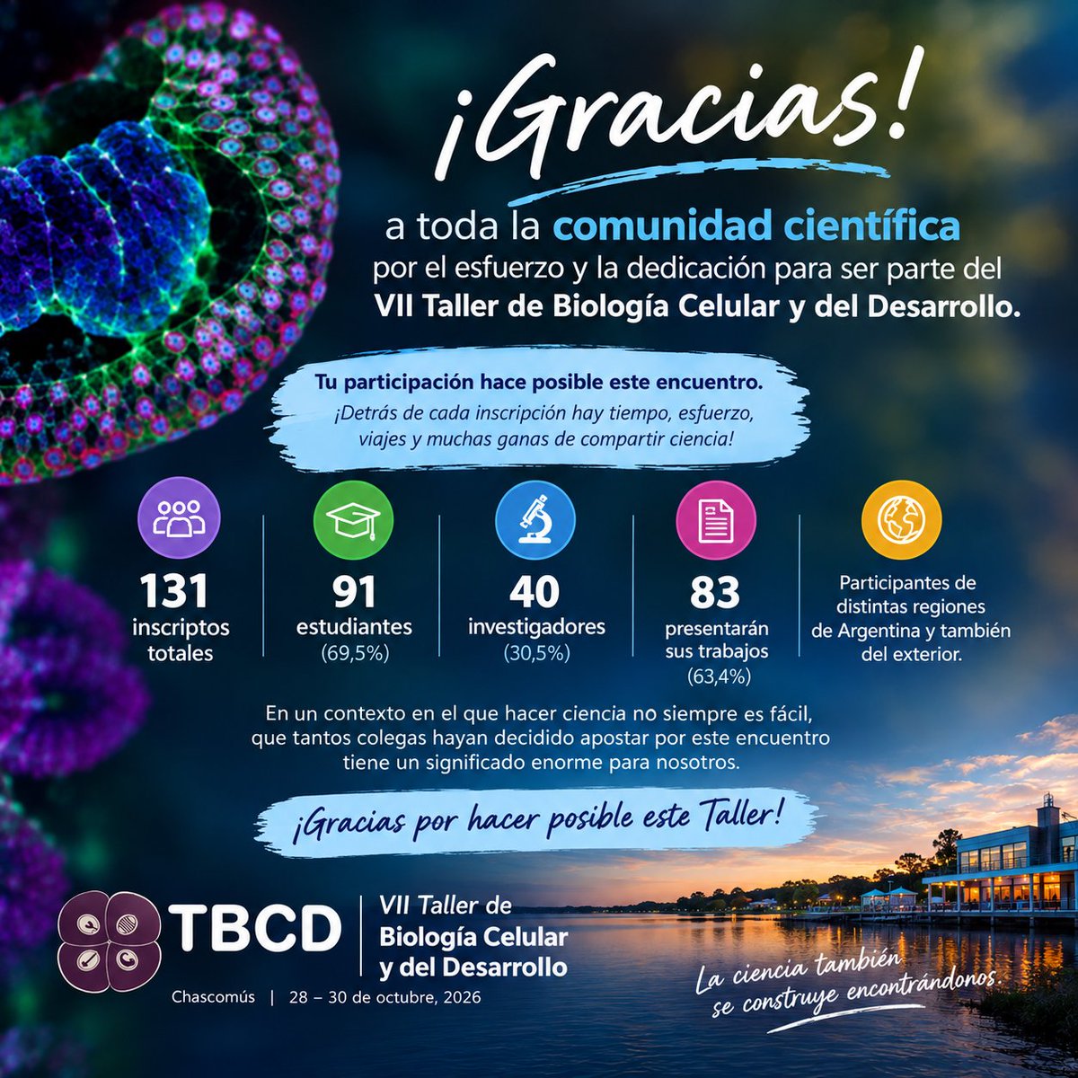 tallerBCD's tweet photo. Organizar un taller científico en estos tiempos es un desafío. Por eso, queremos agradecer a toda la comunidad científica que una vez más va a acompañarnos y ser parte del Taller de Biología Celular y del Desarrollo en Chascomús. 
La ciencia también se construye encontrándonos! https://t.co/LExzlXOK4z