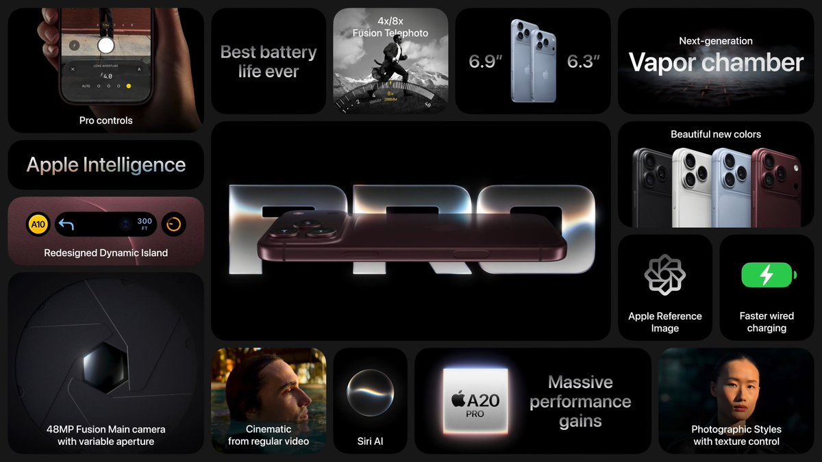 aalam_prevej's tweet photo. iPhone 18 Pro lineup storage &amp; pricing 🇮🇳📱

→ iPhone 18 Pro: ₹1,64,900
→ iPhone 18 Pro Max: ₹1,79,900

Storage options:
→ 256GB
→ 512GB
→ 1TB
→ 2TB

Colours:
→ Burgundy
→ Glacier
→ Silver https://t.co/KAkB9w21AT