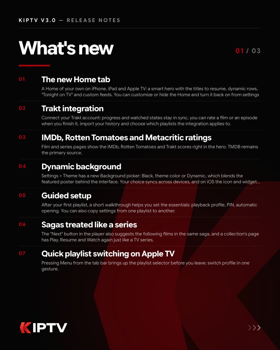 kiptvapp's tweet photo. 🚀 #KIPTV v3.0 is on the way! See what's coming 👇

✨ 𝗧𝗵𝗲 𝗻𝗲𝘄 𝗛𝗼𝗺𝗲 𝘁𝗮𝗯
A Home of your own on iPhone, iPad and Apple TV: a smart hero with the titles to resume, dynamic rows, "Tonight on TV" and custom feeds. You can customize or hide the Home and turn it back on from settings

✨ 𝗧𝗿𝗮𝗸𝘁 𝗶𝗻𝘁𝗲𝗴𝗿𝗮𝘁𝗶𝗼𝗻
Connect your Trakt account: progress and watched states stay in sync, you can rate a film or an episode when you finish it, import your history and choose which playlists the integration applies to.

✨ 𝗜𝗠𝗗𝗯, 𝗥𝗼𝘁𝘁𝗲𝗻 𝗧𝗼𝗺𝗮𝘁𝗼𝗲𝘀 𝗮𝗻𝗱 𝗠𝗲𝘁𝗮𝗰𝗿𝗶𝘁𝗶𝗰 𝗿𝗮𝘁𝗶𝗻𝗴𝘀
Film and series pages show the IMDb, Rotten Tomatoes and Trakt scores right in the hero. TMDB remains the primary source.

✨ 𝗗𝘆𝗻𝗮𝗺𝗶𝗰 𝗯𝗮𝗰𝗸𝗴𝗿𝗼𝘂𝗻𝗱
Settings > Theme has a new Background picker: Black, theme color or Dynamic, which blends the featured poster behind the interface. Your choice syncs across devices, and on iOS the icon and widget follow it too.

✨ 𝗚𝘂𝗶𝗱𝗲𝗱 𝘀𝗲𝘁𝘂𝗽
After your first playlist, a short walkthrough helps you set the essentials: playback profile, PIN, automatic opening. You can also copy settings from one playlist to another.

✨ 𝗦𝗮𝗴𝗮𝘀 𝘁𝗿𝗲𝗮𝘁𝗲𝗱 𝗹𝗶𝗸𝗲 𝗮 𝘀𝗲𝗿𝗶𝗲𝘀
The "Next" button in the player also suggests the following films in the same saga, and a collection's page has Play, Resume and Watch again just like a TV series.

✨ 𝗤𝘂𝗶𝗰𝗸 𝗽𝗹𝗮𝘆𝗹𝗶𝘀𝘁 𝘀𝘄𝗶𝘁𝗰𝗵𝗶𝗻𝗴 𝗼𝗻 𝗔𝗽𝗽𝗹𝗲 𝗧𝗩
Pressing Menu from the tab bar brings up the playlist selector before you leave: switch profile in one gesture.

🔺 𝗔𝗲𝘁𝗵𝗲𝗿 𝗲𝗻𝗴𝗶𝗻𝗲 𝘂𝗽𝗱𝗮𝘁𝗲𝗱
Aether engine updated to 6.75.0: it now lists every audio and subtitle track and starts VOD faster.

🔺 𝗠𝗼𝗿𝗲 𝗿𝗲𝗹𝗶𝗮𝗯𝗹𝗲 𝗖𝗵𝗿𝗼𝗺𝗲𝗰𝗮𝘀𝘁 𝗮𝗻𝗱 𝗔𝗶𝗿𝗣𝗹𝗮𝘆
Live channels over AirPlay now reach non-Apple TVs too. Several Chromecast bugs have been fixed.

🔺 𝗘𝗣𝗚 𝘀𝗼𝘂𝗿𝗰𝗲 𝗲𝗮𝘀𝗶𝗲𝗿 𝘁𝗼 𝗳𝗶𝗻𝗱
The EPG source picker now also finds the IDs the guide doesn't declare, so more channels get the right programs.

🔺 𝗠𝗼𝗿𝗲 𝗿𝗲𝘀𝗽𝗼𝗻𝘀𝗶𝘃𝗲
The Home and detail pages open faster.

🛠️ 𝗣𝗹𝗮𝘆𝗲𝗿 𝗳𝗶𝘅𝗲𝘀
Language tracks are clearer, and your preferred language is applied more intelligently even when tracks have odd names; with MPV the video is pixel-aligned, no more blurry logos; closing the player during a fallback no longer leaves ghost audio; reloading a live channel keeps the engine you picked by hand.

🛠️ 𝗖𝗼𝗻𝘁𝗶𝗻𝘂𝗲 𝘄𝗮𝘁𝗰𝗵𝗶𝗻𝗴 𝗳𝗶𝘅𝗲𝘀
The row updates right after you close the player, resume works across devices for series too, and when a new episode is out you get "Resume SxEy" instead of "Watch again".

🛠️ 𝗠𝗲𝘁𝗮𝗱𝗮𝘁𝗮 𝗳𝗶𝘅𝗲𝘀
Titles with a country prefix or a trailing year now find the right metadata, and a hand-picked poster survives a restart.

🛠️ 𝗔𝗿𝗮𝗯𝗶𝗰 𝗳𝗶𝘅𝗲𝘀
In the player the horizontal gestures, the swipe between info tabs and the seek arrows follow the right direction, with Arabic-Indic digits on the buttons.

🛠️ 𝗔𝗽𝗽𝗹𝗲 𝗧𝗩 𝗳𝗶𝘅𝗲𝘀
A channel preview goes full screen without reloading it, and "Require PIN to open Settings" now takes effect.

🛠️ 𝗢𝘁𝗵𝗲𝗿 𝗳𝗶𝘅𝗲𝘀
The password reset link works even without the app installed, and incognito searches are no longer saved.

💬 You come first. Your feedback shapes every release — share yours via in-app Support.