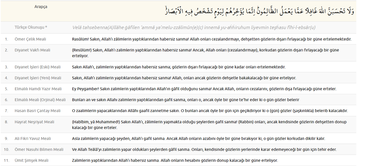 a_sorul's tweet photo. Hayvan katliamının tanrıyı kıyamete zorlama projesinin bir parçası olduğunu anlayın.
Unutmayın;bir toplum helak edilmeden önceki son aşama mahlukata yapılan zulüm ve katliamlardır.
Sessiz kaldığınız zulmün aynısını yaşayacaksınız, belki yarın belki yarından da yakın.
İbrahim-42; https://t.co/UGkrhdZMtJ