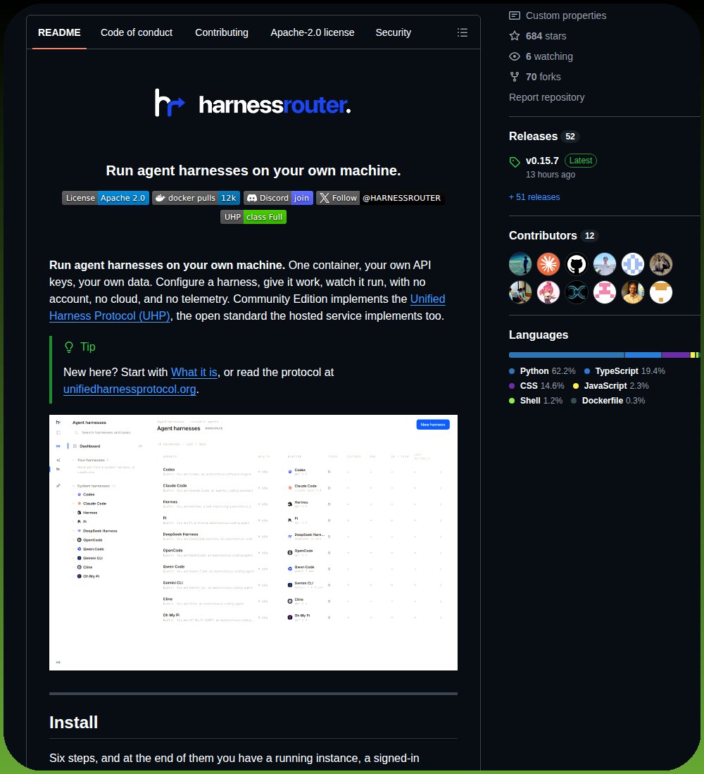 HarnessRouter screenshot showing a self-hosted multi-harness console with local data, local API keys, and support for multiple coding-agent backends