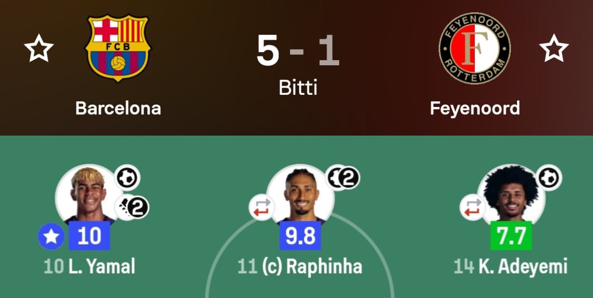 lemarcaspors_'s tweet photo. MS | Barcelona 5-1 Feyenoord https://t.co/rHTBkEIcMl