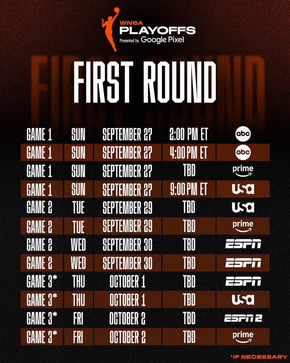 UnderdogWNBA's tweet photo. WNBA has announced the dates for the 2026 playoffs: https://t.co/3V5vJvXzrh