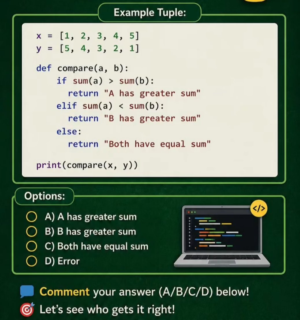 pyzcode tweet picture