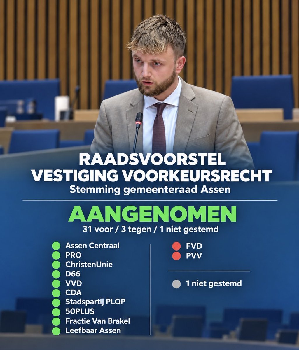 FVD_Assen's tweet photo. 👉🏼 Afgelopen donderdag stemde de gemeenteraad van Assen in met het vestigen van een voorkeursrecht op het voormalige NAM-gebouw.

FVD acht de inzet van dit instrument onnodig. De gemeente kan via het omgevingsplan al bepalen welke functies deze locatie mag dienen.

#FVD #FVDAssen https://t.co/OxvafX7Onx