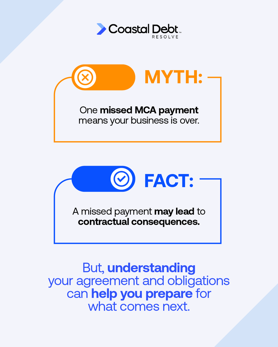 Coastal_Debt's tweet photo. Missing a Merchant Cash Advance payment can feel overwhelming, but it's important to understand what your MCA agreement says before assuming the worst.

Knowing what may happen next can help you make informed decisions for your business.
Read the guide:
https://t.co/vXRvBOi5tf

#MerchantCashAdvance #BusinessDebt #FinancialEducation #BusinessOwner #CashFlowManagement #SmallBusiness #CoastalDebtResolve

Coastal Debt Resolve is not a law firm and does not provide legal, financial, or professional advice. Services are provided exclusively to businesses, not consumer or personal debt relief. Debt-resolution outcomes are not guaranteed.