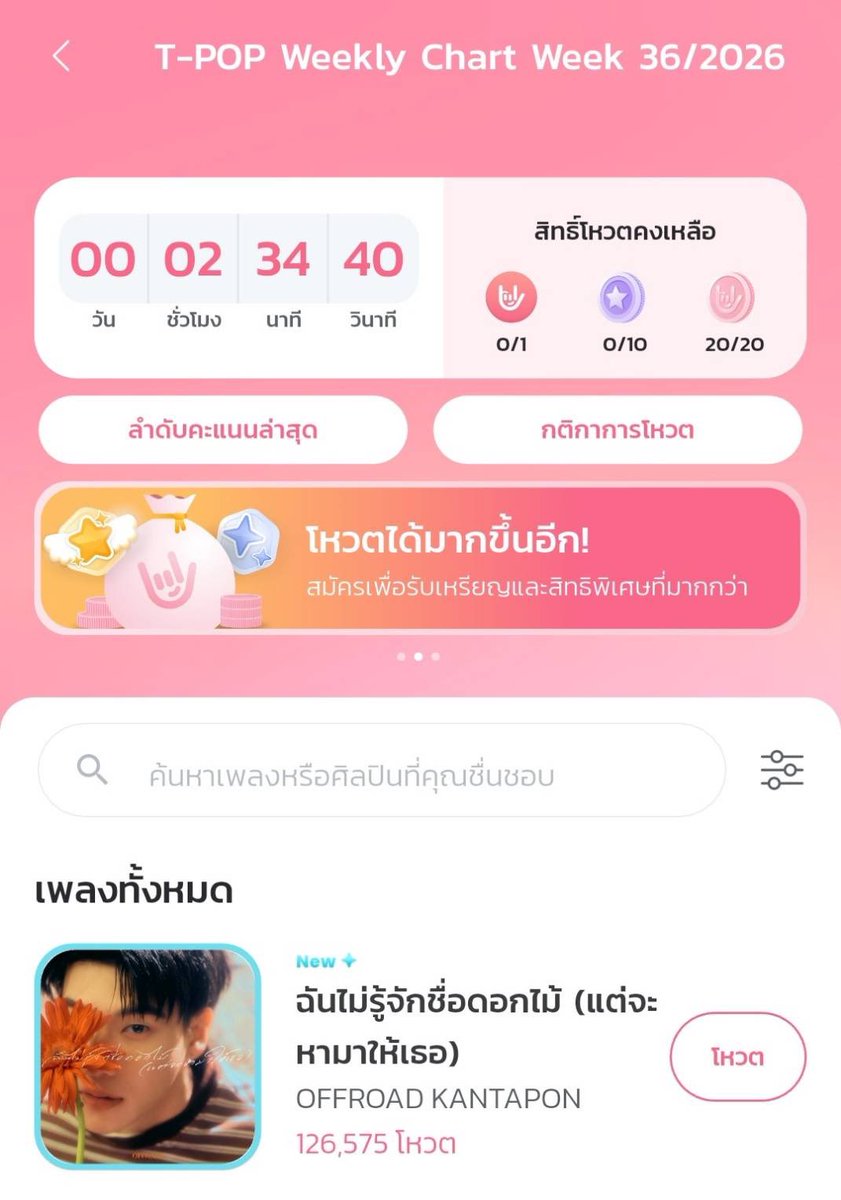 ThewayOffroad's tweet photo. น้องดอกไม้ขึ้นอันดับ 1 แล้ว! 😚🎉💐

เหลือเวลาอีก 2 ชั่วโมงสุดท้ายสำหรับ Week แรกของน้องดอกไม้ มาช่วยกันรักษาอันดับ 1 และพาน้องดอกไม้คว้ารางวัล Popular OF The Week กันค้าบบบ 🔥💪🏻

OFFROAD IFYF OUTNOW
#ออฟโรดไม่���ู้จักชื่อดอกไม้MV
#ฉันไม่รู้จักชื่อดอกไม้แต่จะหามาให้เธอ

#ออฟโรด #offroadKTP #ThewayOffroad