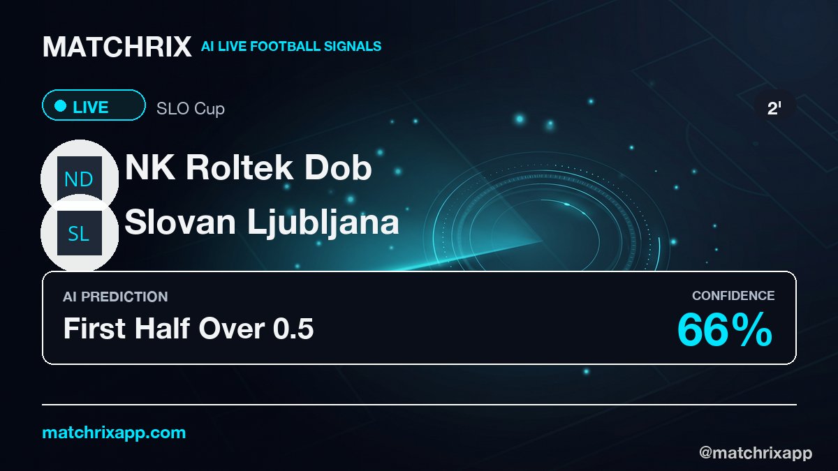 matchrixapp's tweet photo. Worth a look right now. ⚽

#NKRoltekDob #SlovanLjubljana #LiveBetting #BettingTips #SoccerTips #Football https://t.co/DwxV9qmFux