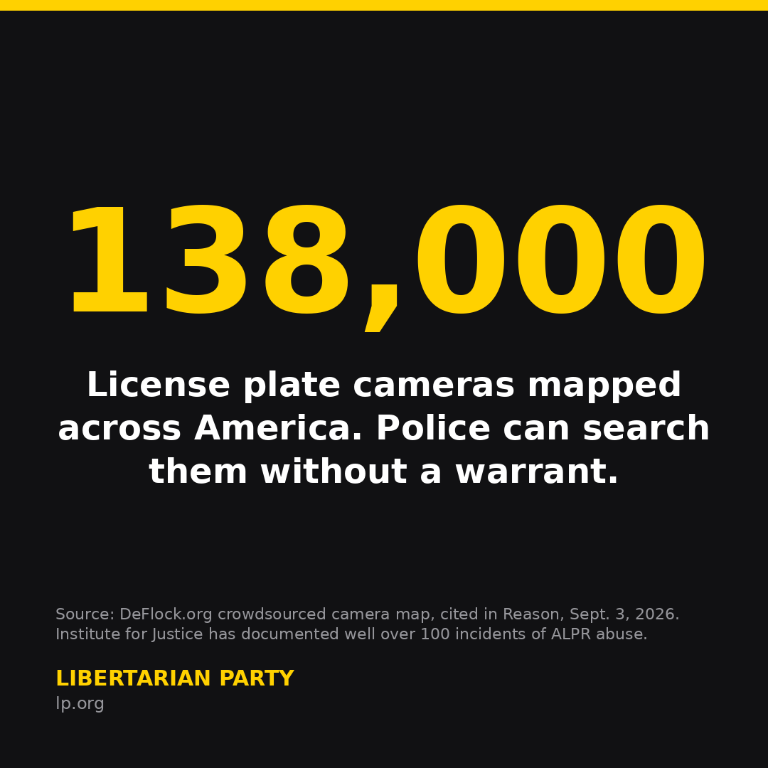 LPNational's tweet photo. Both parties built the surveillance network. Neither will tear it down.

138,000 license plate cameras. 100+ documented cases of police using them to stalk exes, spouses, and critics. No warrant required.

The Fourth Amendment has no “we already installed it” exception. https://t.co/aGDJegHTvT