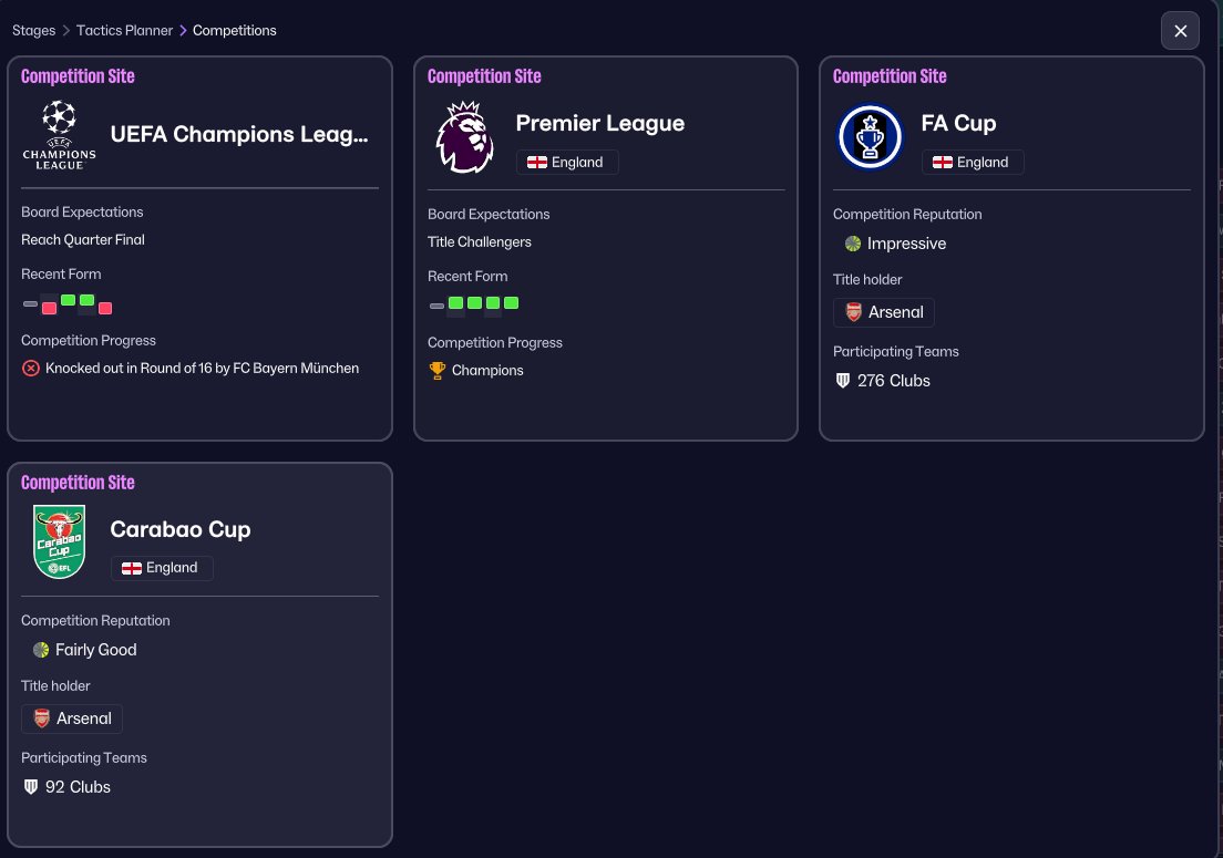 FMDelicious's tweet photo. FM26 Massimiliano Allegri Napoli 2026-27 🇮🇹

This one is taking me outside my comfort zone.

I have never been a big fan of Allegri’s football, and building a more conservative recreation in FM26 is actually proving much harder for me than creating another Control Possession system.

The idea is a 4-3-3 based on what I want to reproduce from his Napoli, but I would probably call this a recreation/adaptation rather than a literal translation.

And I’m trying to resist the temptation to simply make it stronger by turning everything into Positive or Attacking.

Right now I’m testing Cautious, and I may also try Balanced.

Some role choices still don’t completely convince me either. The double CHM, for example, is something I’m still evaluating.

But one Arsenal development run produced:

🏆 Premier League
📈 92 points
⚽ 86 goals
🧱 20 conceded

So the concept can clearly work without needing to score 120+ goals.

That is also part of the challenge here.

I want something more tactical, more controlled and more defensive than most of my recent projects, while still making it competitive inside FM26.

The home performances have often been very strong.

Away from home, however, the system seems much more vulnerable.

Now comes the important part:

Napoli solo-shot.

The squad is probably better suited to a different attacking structure, so there will be some adaptation involved.

Let’s see how far I can push it without losing the Allegri identity.

#FM26 #FootballManager