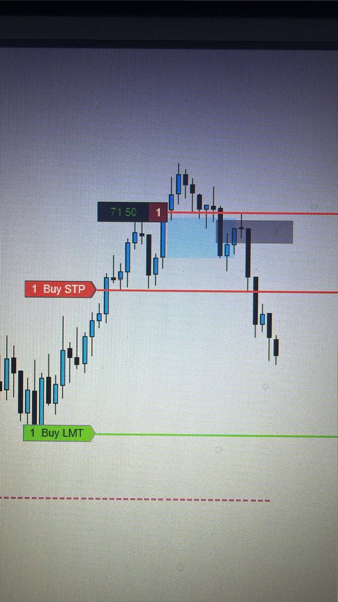 lasbastion's tweet photo. @I_Am_The_ICT Research report:
Rejection off 29594 trapped longs with Silver bullet short reached my target number of handles only need 38
Example 2/100. #tradingresearch #ictstudent #EOT #huntthealgos #Nasdaq #Silverbullet https://t.co/6tw1CfLpSQ