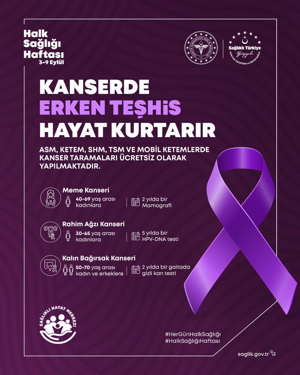 Sivasli_DH's tweet photo. #HalkSağlığıHaftası https://t.co/bkMMJ2UEUU