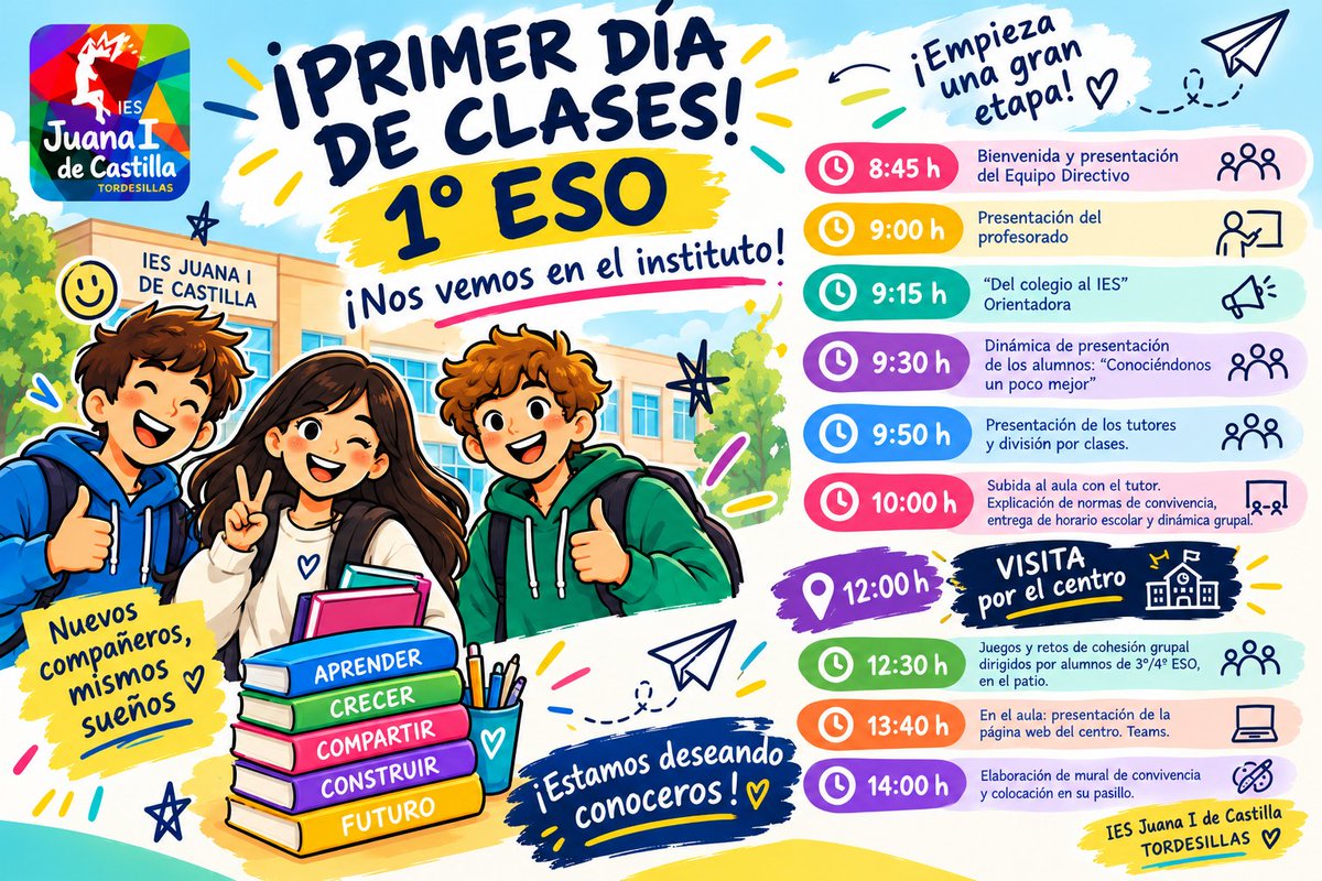 IESJuanaITorde's tweet photo. 🎒 ¡Todo preparado para recibir a nuestro alumnado de 1.º de ESO!
Será una jornada para conocernos, descubrir el instituto y comenzar esta nueva etapa con ilusión. 💙
¡Nos vemos muy pronto! #IESJuanaIdeCastilla #1ESO #Tordesillas https://t.co/RBUpFVKI9K