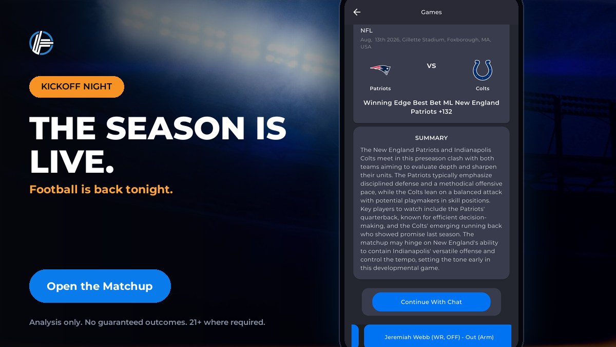 winningedgeai's tweet photo. The NFL season opens tonight. Openers are the loudest, least informative games of the year. Odds, injury context and a written read of the matchup on one screen, with chat when you want to argue with it.

Open the Matchup.

#WinningEdgeAI #FindYourEdge https://t.co/pXbg2DRSko
